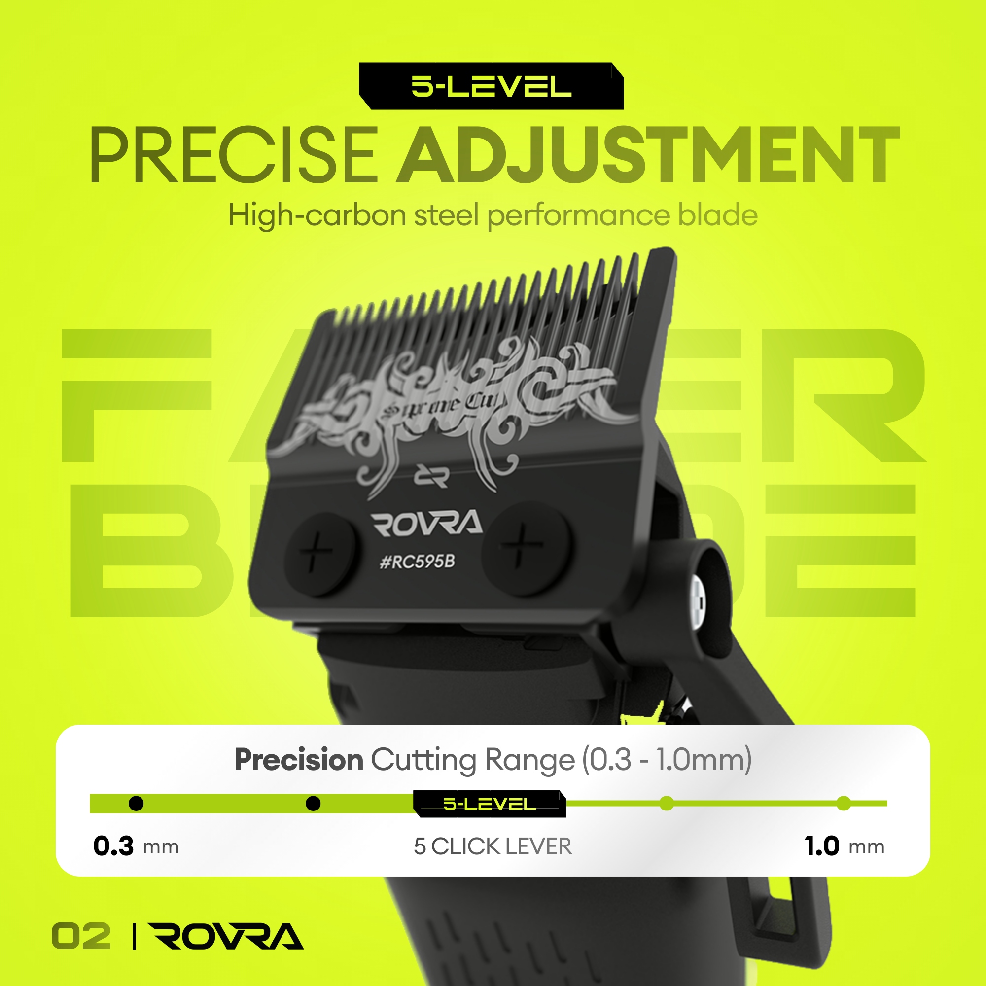 Tông Đơ Rovra SuperCut RT77 Vector Motor 
