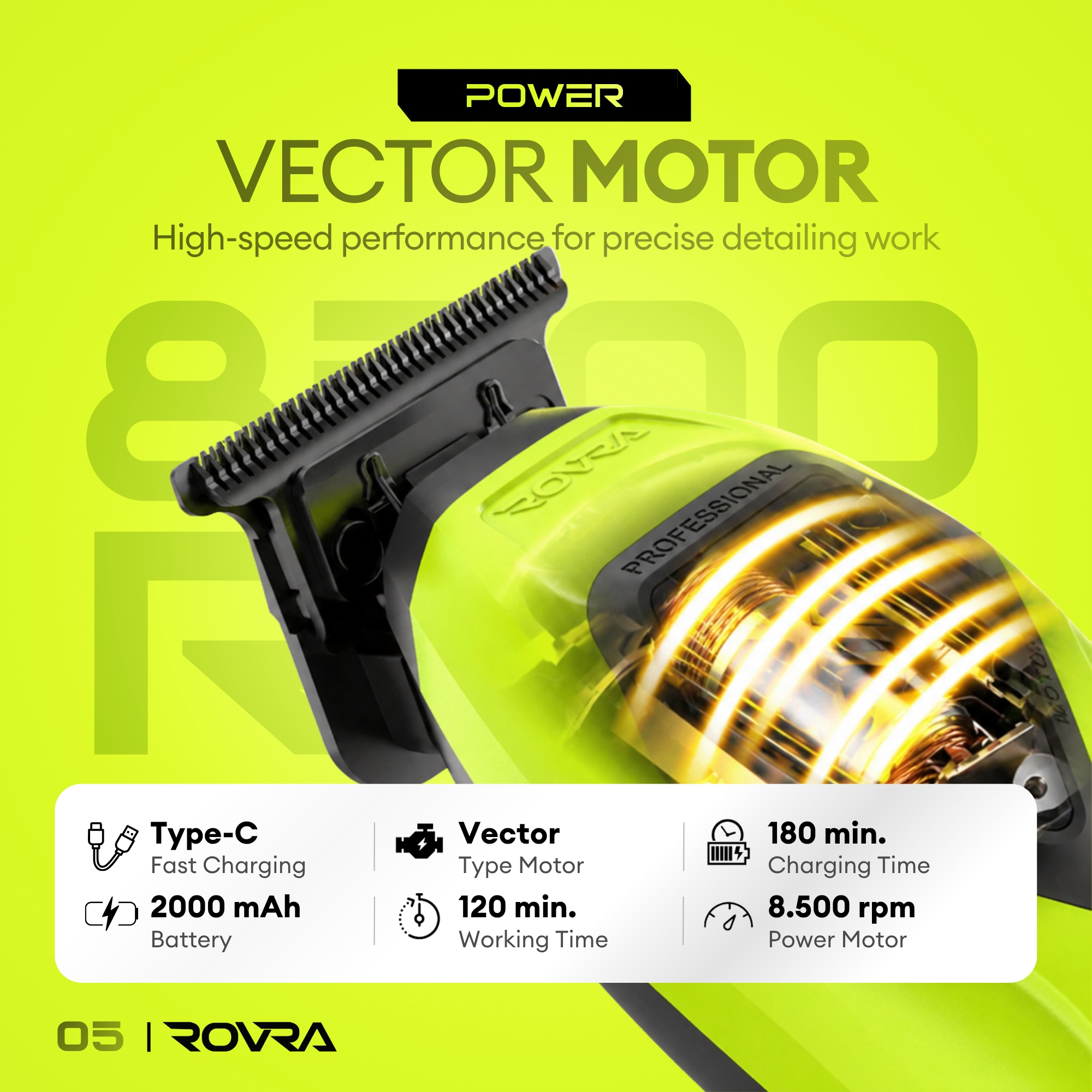 Chấn Viền Rovra SuperCut RT89 Vector Motor 